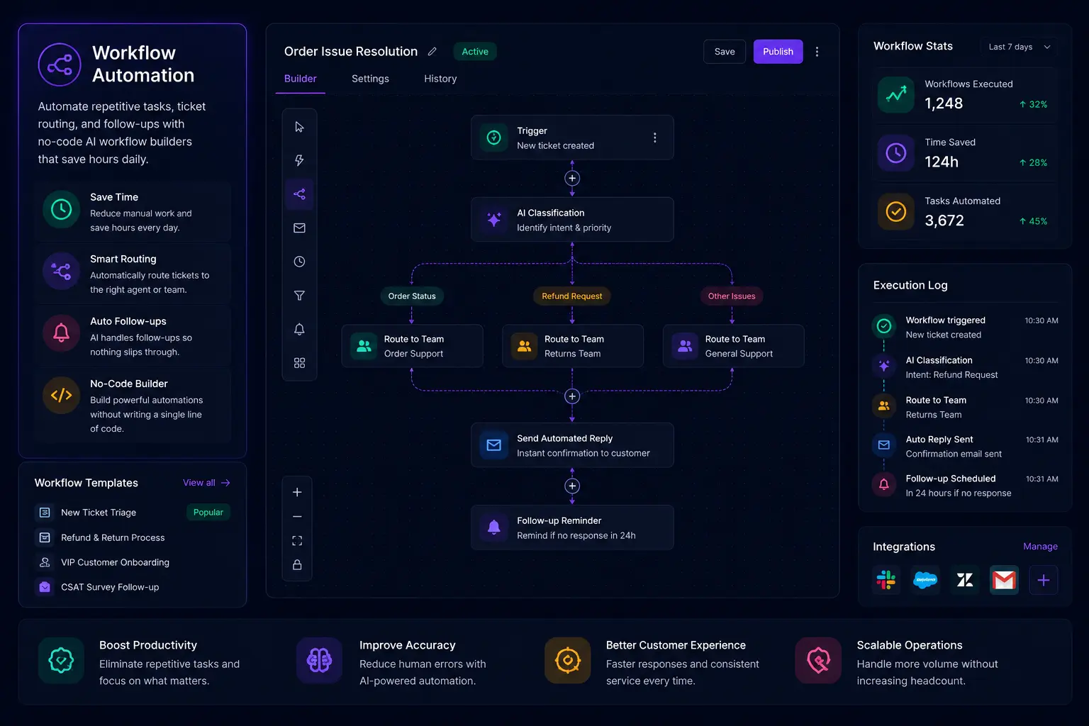 Workflow Automation